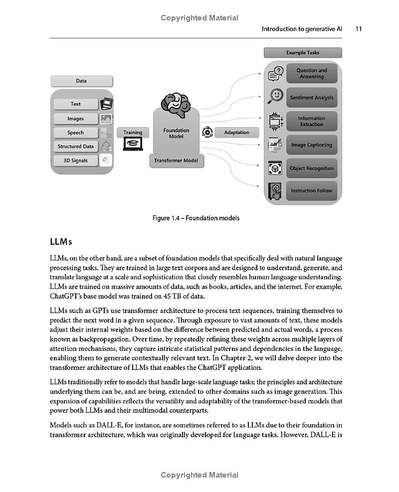 generative ai for cloud solutions book