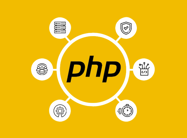 PHP Development: Where Code Meets Creativity