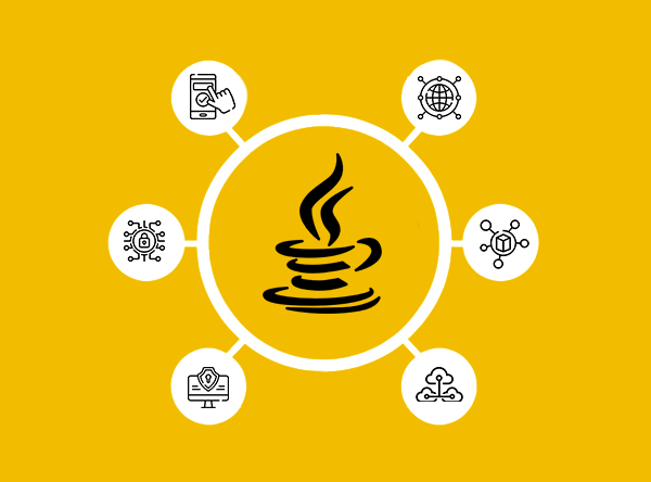 What is Java? A Full Introduction